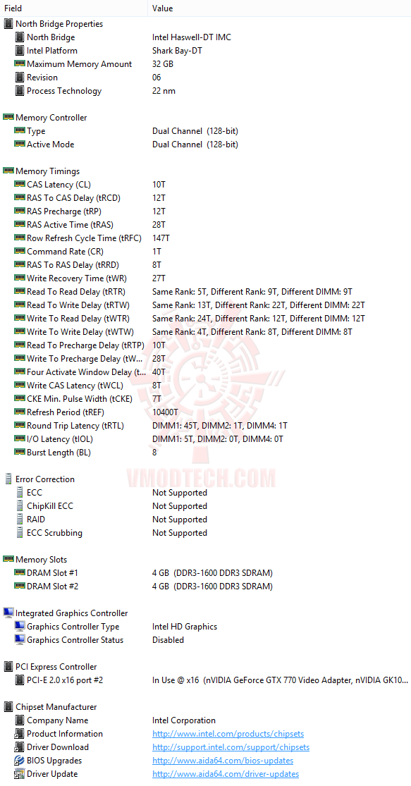 ed3 GIGABYTE GA Z87 D3HP Motherboard Review