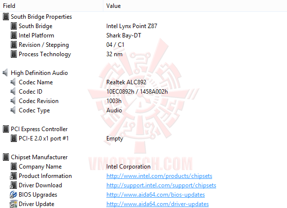 ed4 GIGABYTE GA Z87 D3HP Motherboard Review