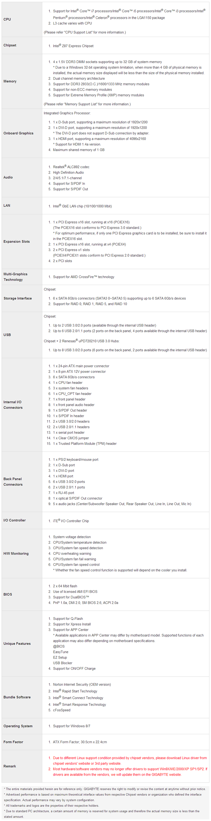 s2 GIGABYTE GA Z87 D3HP Motherboard Review
