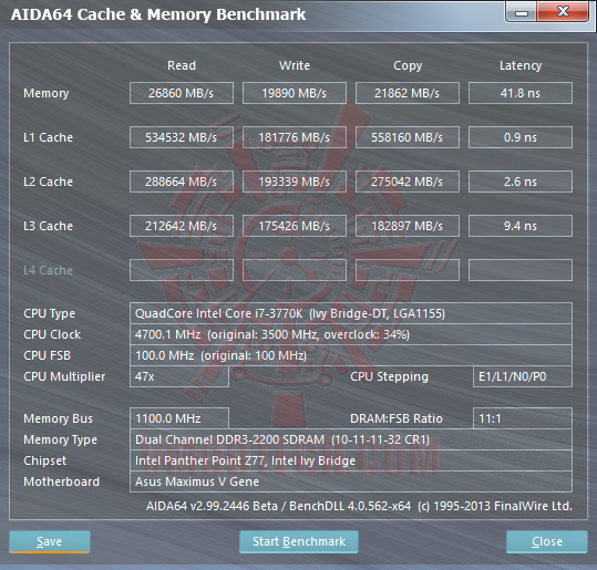 cachemem CORSAIR VENGEANCE Pro Series DDR3 1866 MHz CL9 16GB Memory Kit Review