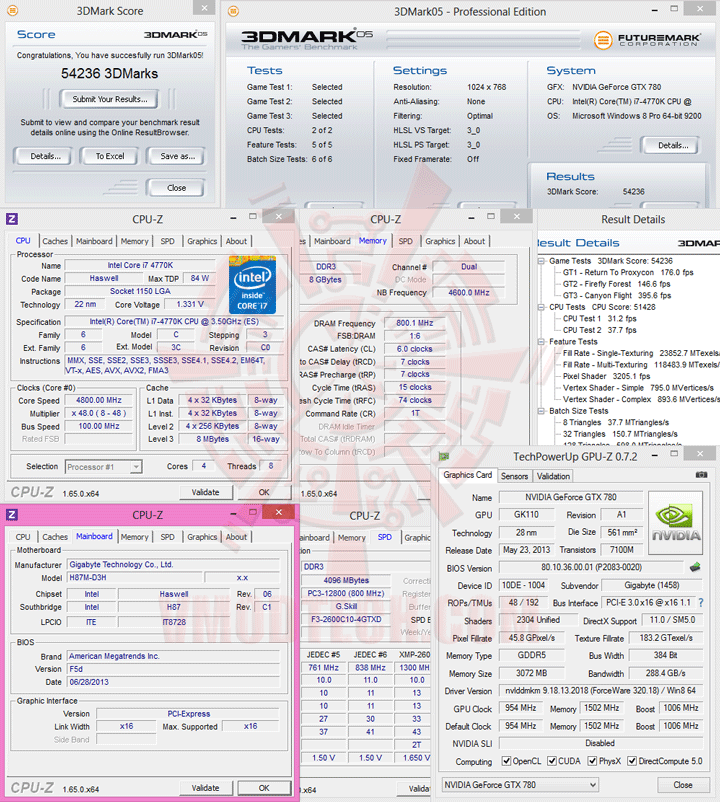 05 GIGABYTE GA H87M D3H Micro ATX Motherboard Review