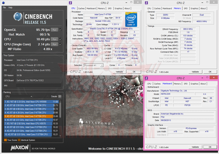c115 GIGABYTE GA H87M D3H Micro ATX Motherboard Review
