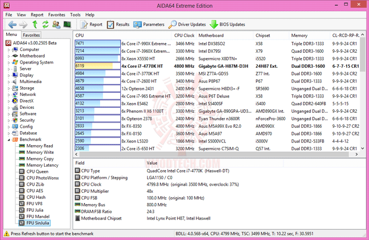 e10 GIGABYTE GA H87M D3H Micro ATX Motherboard Review
