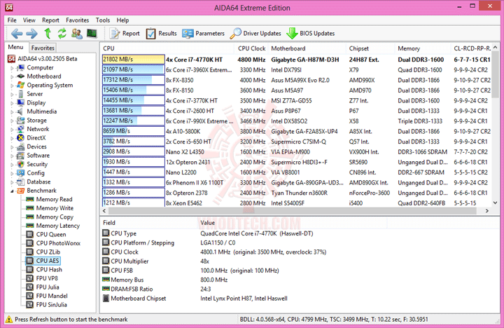 e5 GIGABYTE GA H87M D3H Micro ATX Motherboard Review