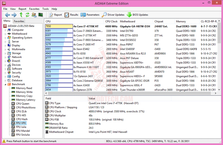 e7 GIGABYTE GA H87M D3H Micro ATX Motherboard Review