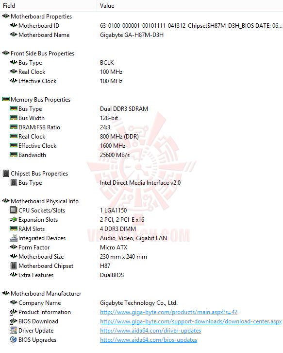 ed2 GIGABYTE GA H87M D3H Micro ATX Motherboard Review