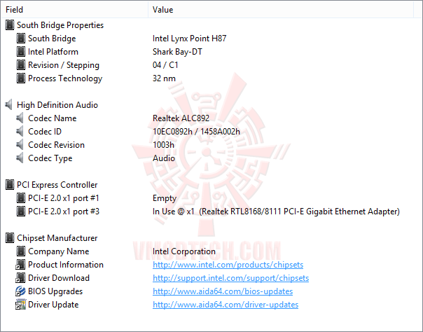 ed4 GIGABYTE GA H87M D3H Micro ATX Motherboard Review