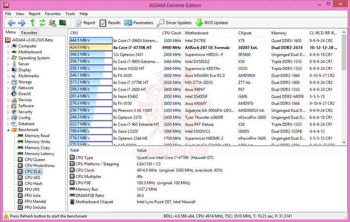 e4 ASRock Z87 OC Formula Motherboard Review เวรี่ควิกเทสต์ แรงหลังทะลุเบาะ