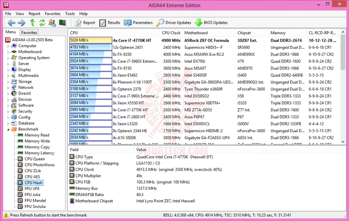 e6 ASRock Z87 OC Formula Motherboard Review เวรี่ควิกเทสต์ แรงหลังทะลุเบาะ