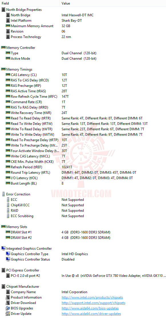 ed3 ASRock Z87 OC Formula Motherboard Review เวรี่ควิกเทสต์ แรงหลังทะลุเบาะ
