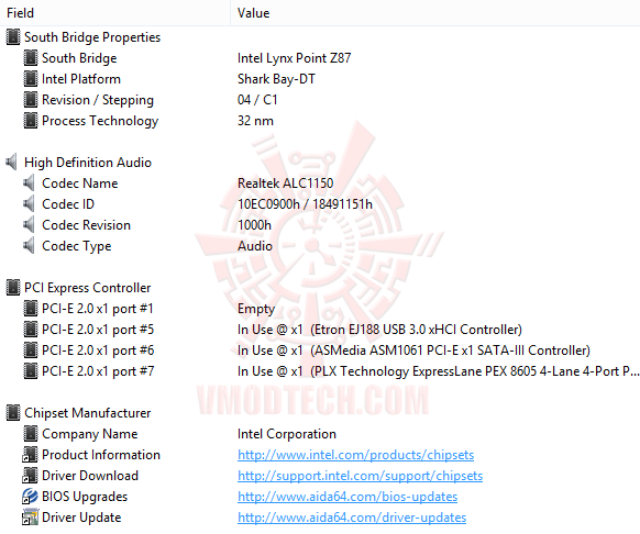ed4 ASRock Z87 OC Formula Motherboard Review เวรี่ควิกเทสต์ แรงหลังทะลุเบาะ