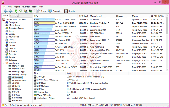 e2 GIGABYTE G1.Sniper 5 Gaming Motherboard Review