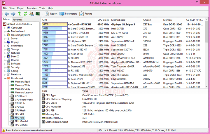 e8 GIGABYTE G1.Sniper 5 Gaming Motherboard Review