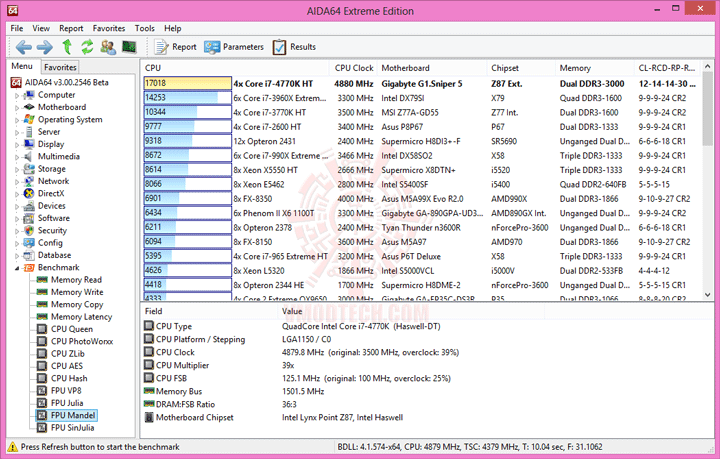 e9 GIGABYTE G1.Sniper 5 Gaming Motherboard Review