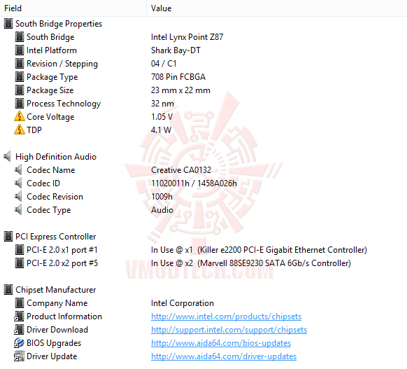 ed4 GIGABYTE G1.Sniper 5 Gaming Motherboard Review