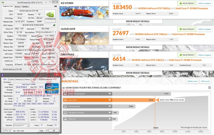 7 23 2013 10 55 20 pm 720x456 MSI GeForce GTX 760 OC Edition TWIN FROZR IV Gaming Series Review
