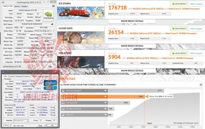 7 23 2013 9 04 50 pm 720x453 MSI GeForce GTX 760 OC Edition TWIN FROZR IV Gaming Series Review