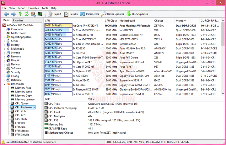 e3 e3 ASUS ROG MAXIMUS VI FORMULA Trilogy Review Part 1 : Expert Performance