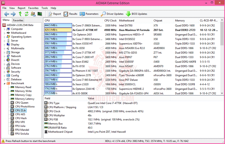 e4 e4 ASUS ROG MAXIMUS VI FORMULA Trilogy Review Part 1 : Expert Performance