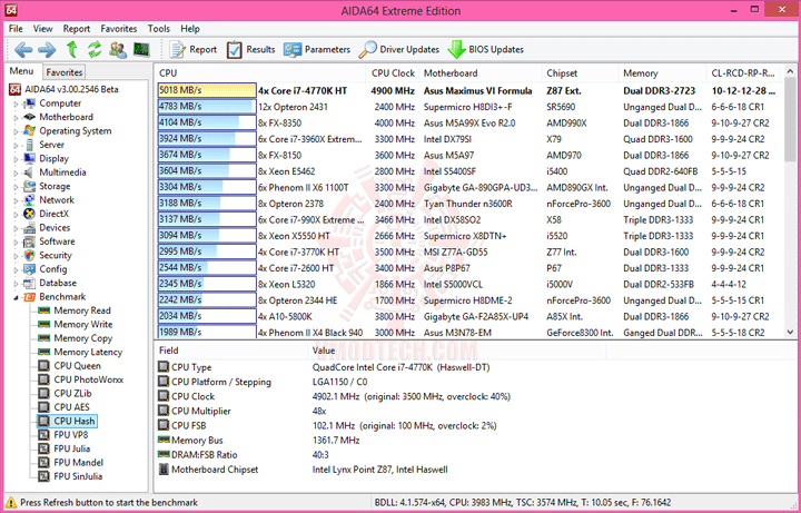 e6 e6 ASUS ROG MAXIMUS VI FORMULA Trilogy Review Part 1 : Expert Performance