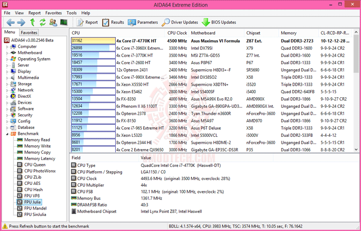 e8 e8 ASUS ROG MAXIMUS VI FORMULA Trilogy Review Part 1 : Expert Performance