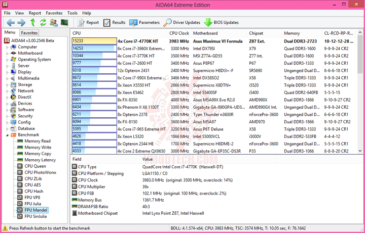 e9 e9 ASUS ROG MAXIMUS VI FORMULA Trilogy Review Part 1 : Expert Performance