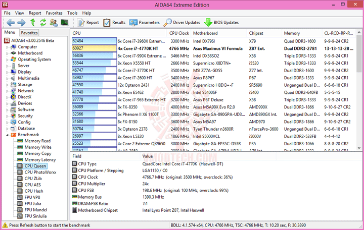 e2 ASUS ROG MAXIMUS VI FORMULA Trilogy Review Part 2 : Ferocious Base Clock Speed