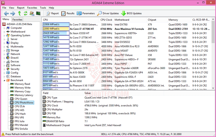 e3 ASUS ROG MAXIMUS VI FORMULA Trilogy Review Part 2 : Ferocious Base Clock Speed