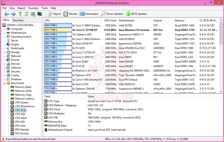e4 ASUS ROG MAXIMUS VI FORMULA Trilogy Review Part 2 : Ferocious Base Clock Speed