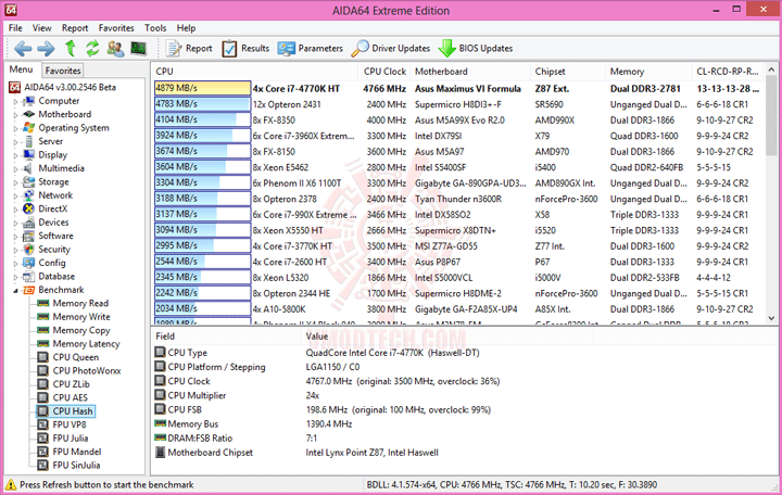 e6 ASUS ROG MAXIMUS VI FORMULA Trilogy Review Part 2 : Ferocious Base Clock Speed