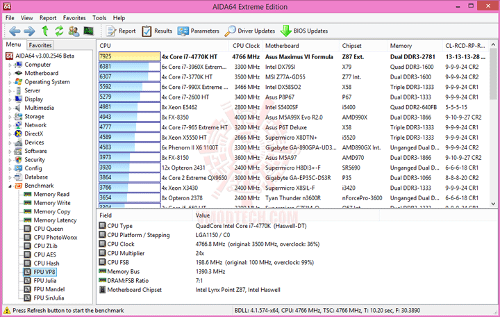 e7 ASUS ROG MAXIMUS VI FORMULA Trilogy Review Part 2 : Ferocious Base Clock Speed