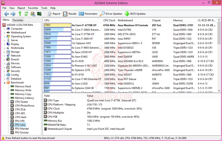 e8 ASUS ROG MAXIMUS VI FORMULA Trilogy Review Part 2 : Ferocious Base Clock Speed