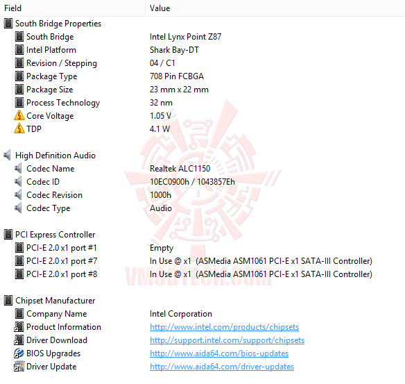 ed4 ed4 ASUS ROG MAXIMUS VI FORMULA Trilogy Review Part 2 : Ferocious Base Clock Speed