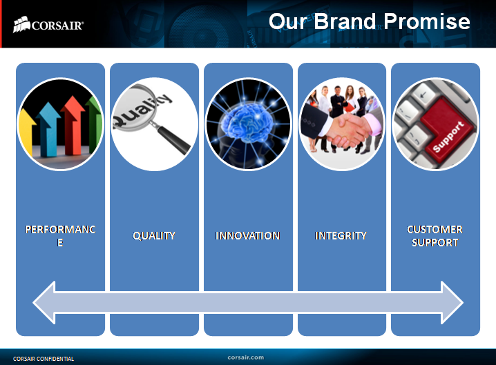 slide1 3 ชมงาน CORSAIR ผนึกกำลังร่วมกับ SCANNER จัดงาน CORSAIR H2/2013 Kick Off & Party Night