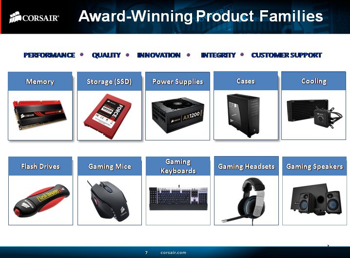 slide1 7 ชมงาน CORSAIR ผนึกกำลังร่วมกับ SCANNER จัดงาน CORSAIR H2/2013 Kick Off & Party Night