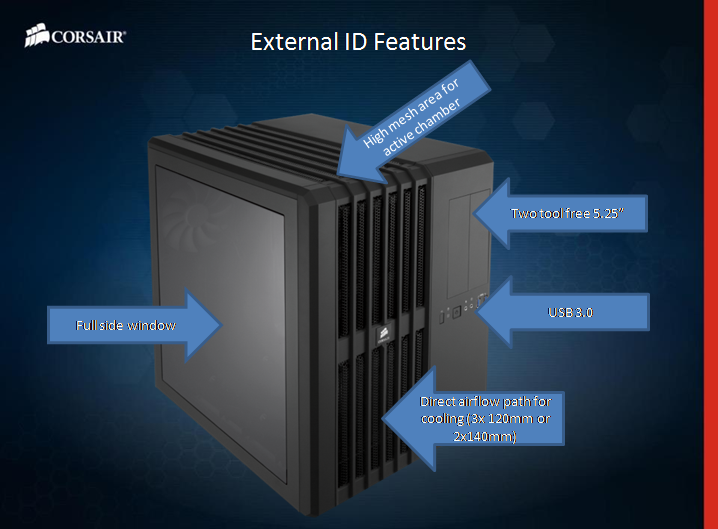 slide2 13 ชมงาน CORSAIR ผนึกกำลังร่วมกับ SCANNER จัดงาน CORSAIR H2/2013 Kick Off & Party Night