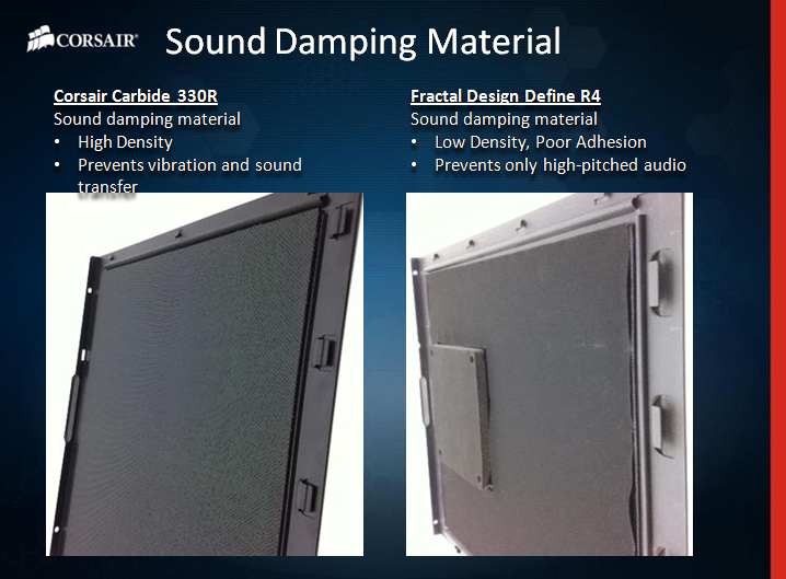 slide2 19 ชมงาน CORSAIR ผนึกกำลังร่วมกับ SCANNER จัดงาน CORSAIR H2/2013 Kick Off & Party Night