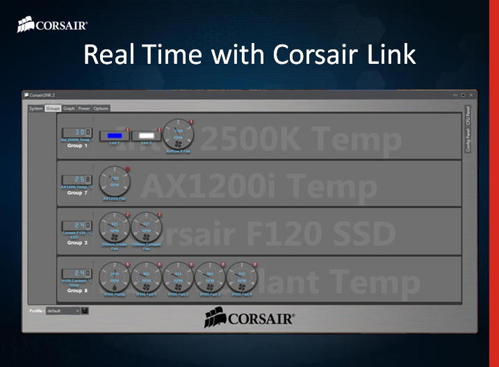 slide2 38 ชมงาน CORSAIR ผนึกกำลังร่วมกับ SCANNER จัดงาน CORSAIR H2/2013 Kick Off & Party Night