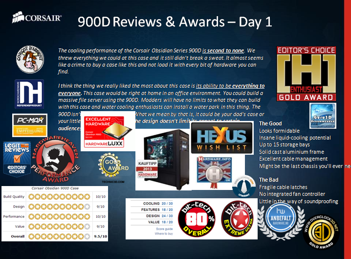 slide2 7 ชมงาน CORSAIR ผนึกกำลังร่วมกับ SCANNER จัดงาน CORSAIR H2/2013 Kick Off & Party Night