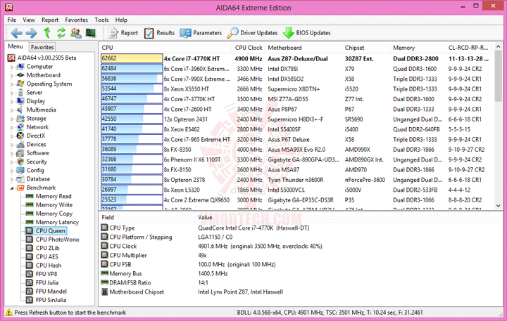 e2 e2 ASUS Z87 DELUXE/DUAL Motherboard Review
