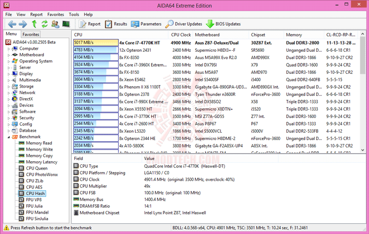 e6 e6 ASUS Z87 DELUXE/DUAL Motherboard Review