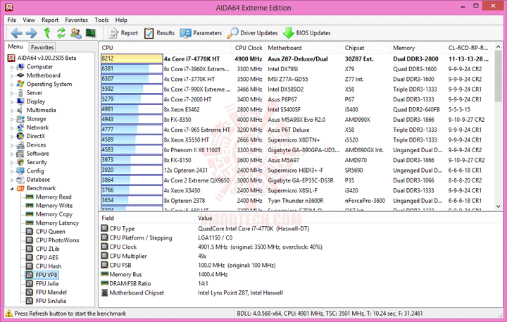 e7 e7 ASUS Z87 DELUXE/DUAL Motherboard Review