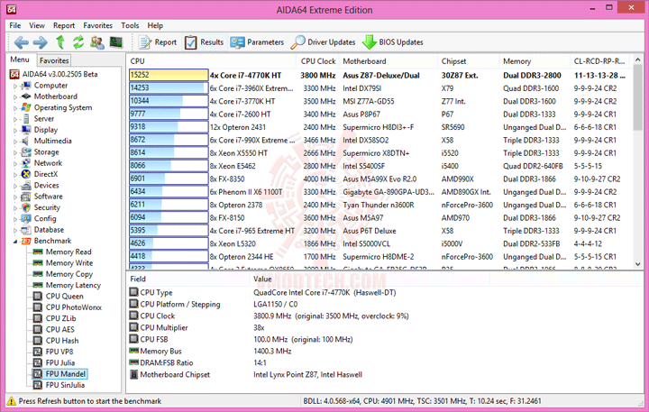 e9 e9 ASUS Z87 DELUXE/DUAL Motherboard Review
