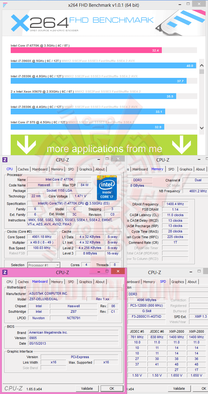 x264 x264 ASUS Z87 DELUXE/DUAL Motherboard Review