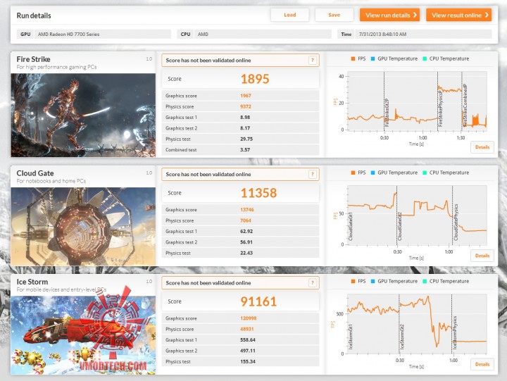 3dmark oc 720x541 SAPPHIRE HD 7730 1GB GDDR5 