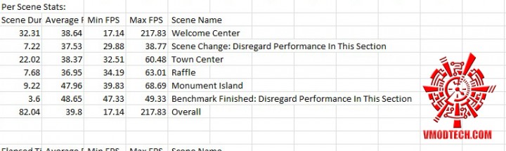 bio 720x215 SAPPHIRE HD 7730 1GB GDDR5 