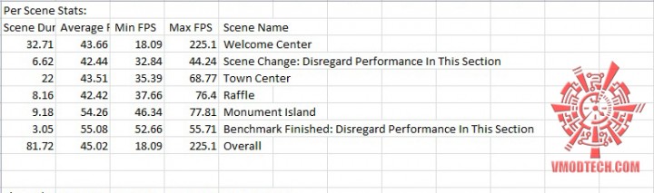 bio oc 720x213 SAPPHIRE HD 7730 1GB GDDR5 
