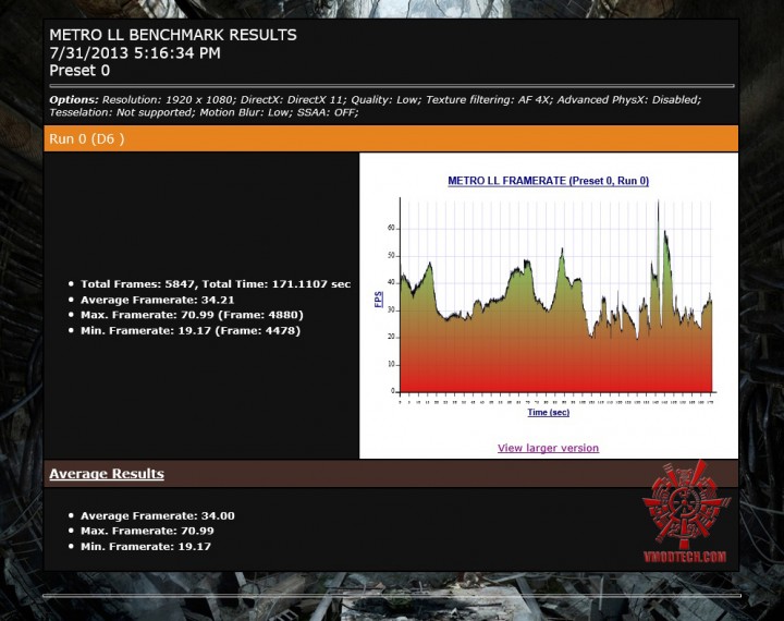 mtll oc 720x570 SAPPHIRE HD 7730 1GB GDDR5 