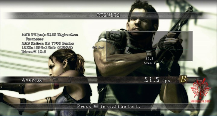 re5 oc 720x384 SAPPHIRE HD 7730 1GB GDDR5 