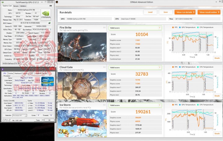 8 11 2013 5 31 19 pm 720x455 GALAXY GeForce GTX 780 3GB GC Version Review